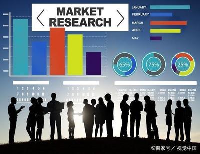 初創(chuàng)會展服務企業(yè)如何進行有效的市場調(diào)研