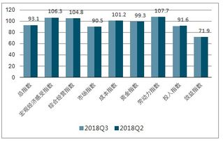 2019-2025年中國中小企業(yè)會展服務市場調(diào)研及投資發(fā)展研究報告